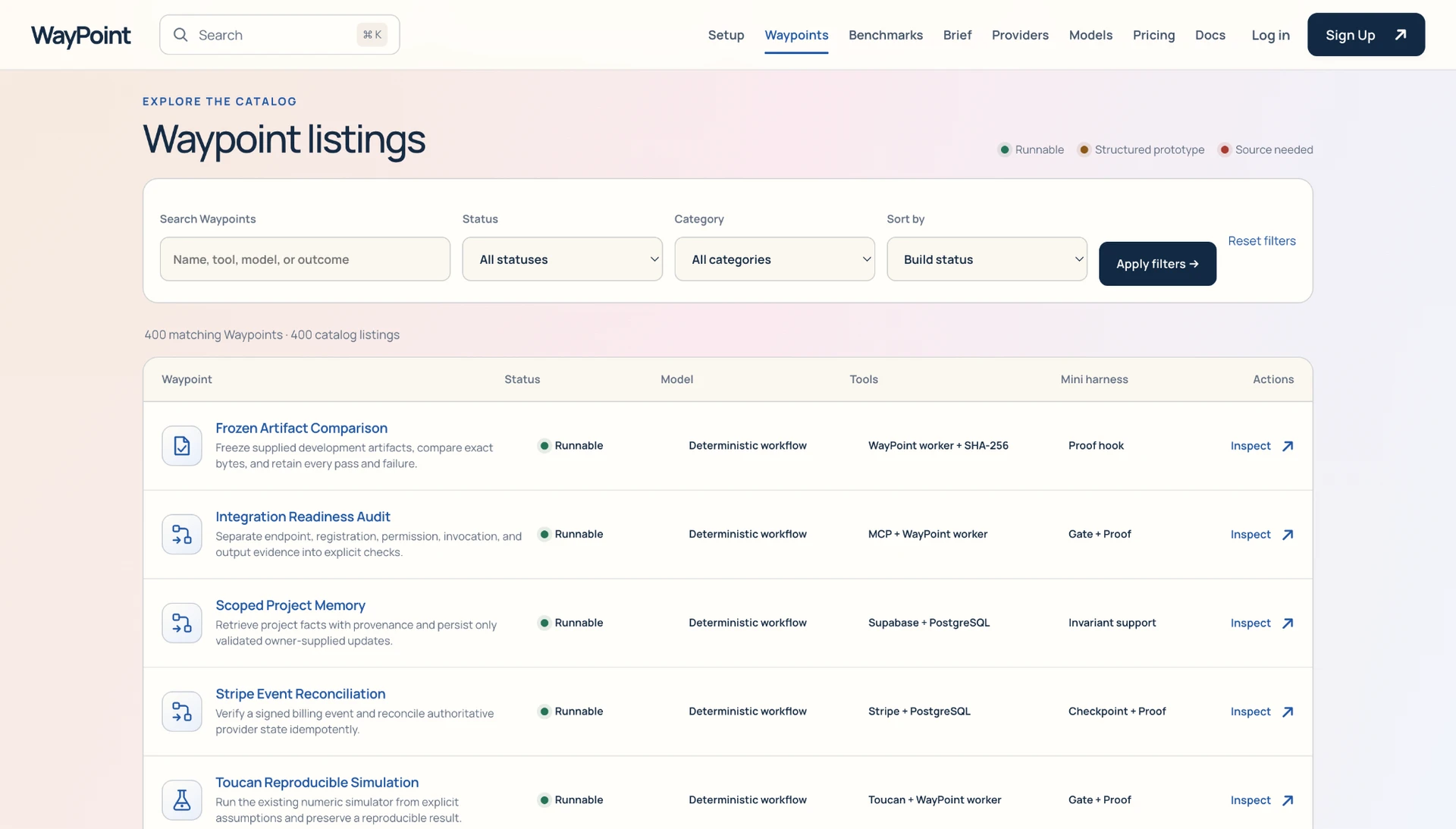 Waypoint listings